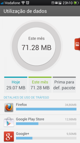 utilizacao_dados