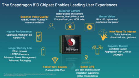 Snapdragon-810_2-640x359